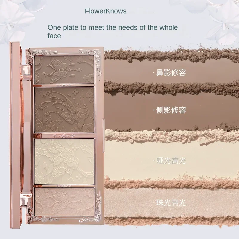 Flower Knows Makeup Butterfly  – Highlighter Bronzer Palette Bewertung und Preis