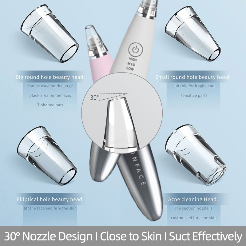 Inface Blackhead Remover Vacuu – Pore Vacuum Bewertung und Preis