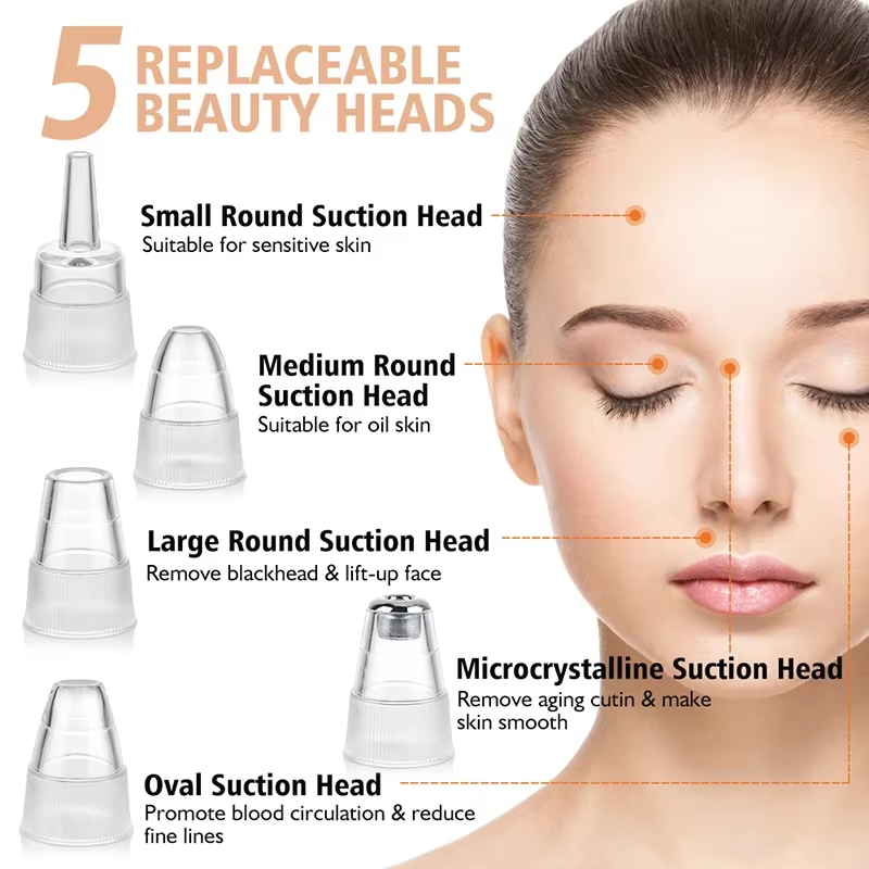 Blackhead Remover Vacuum Sucti – Pore Vacuum Bewertung und Preis