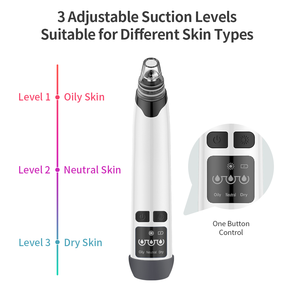 Blackhead Remover Electric Fac – Pore Vacuum Bewertung und Preis
