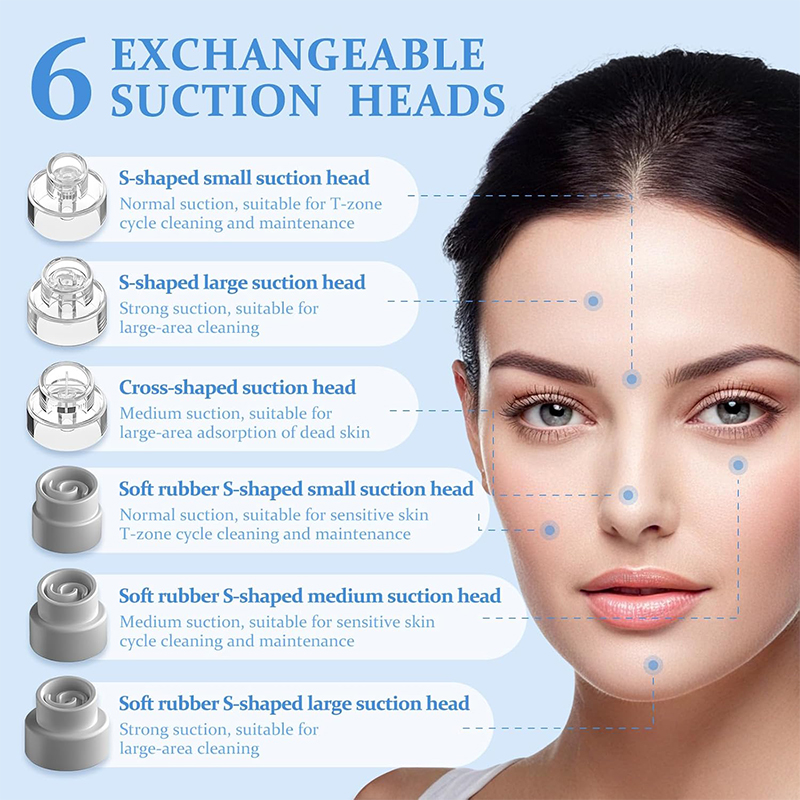 Electric Pore Vacuum Blackhead – Pore Vacuum Bewertung und Preis