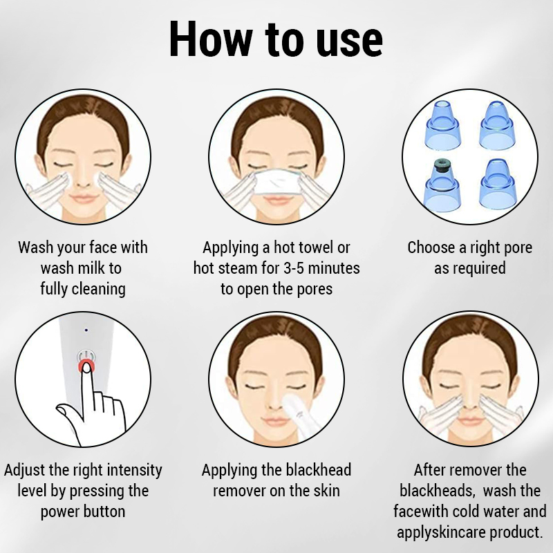 3 IN 1 Suction Blackheads God  – Pore Vacuum Bewertung und Preis