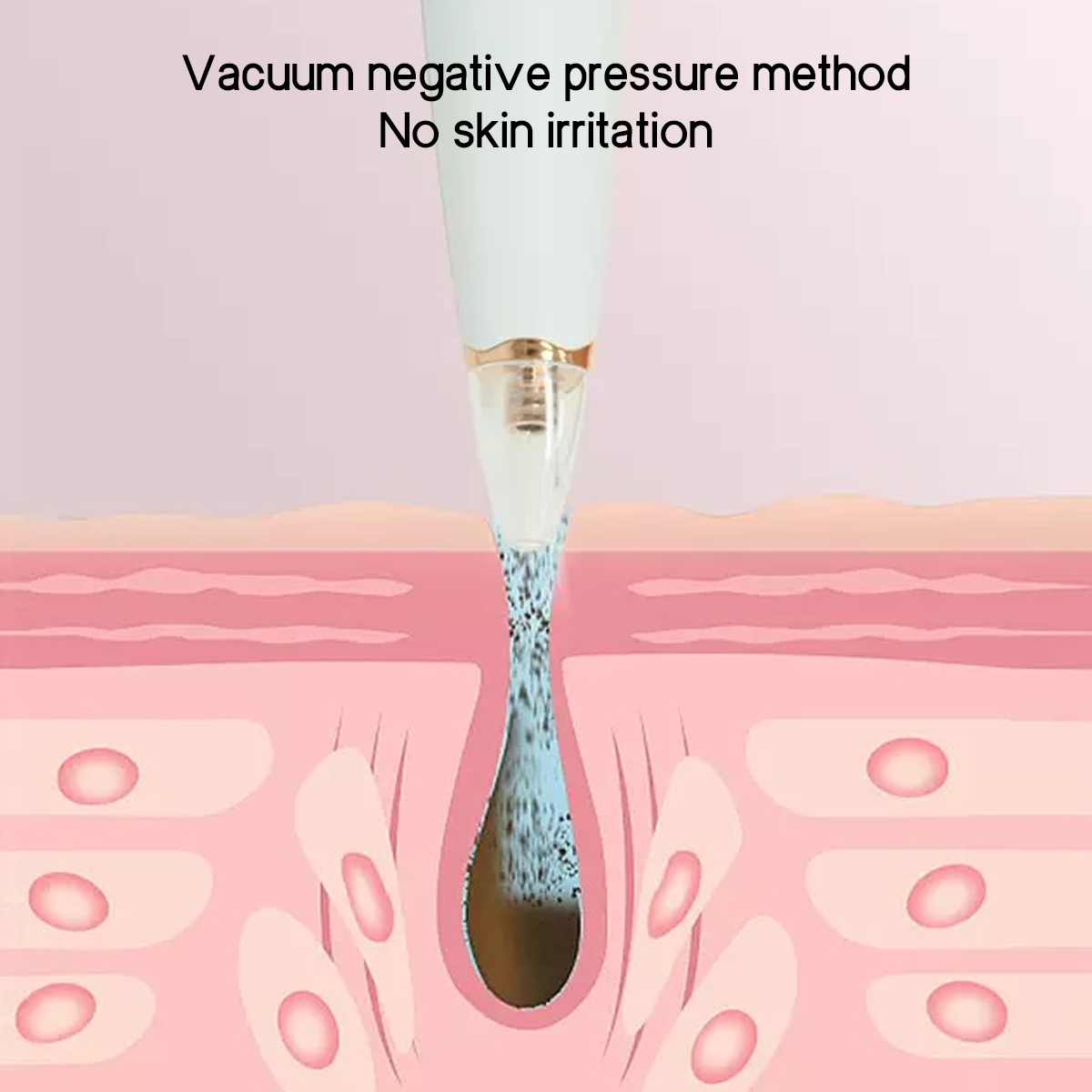 Electric Pore Cleansing Device – Pore Vacuum Bewertung und Preis